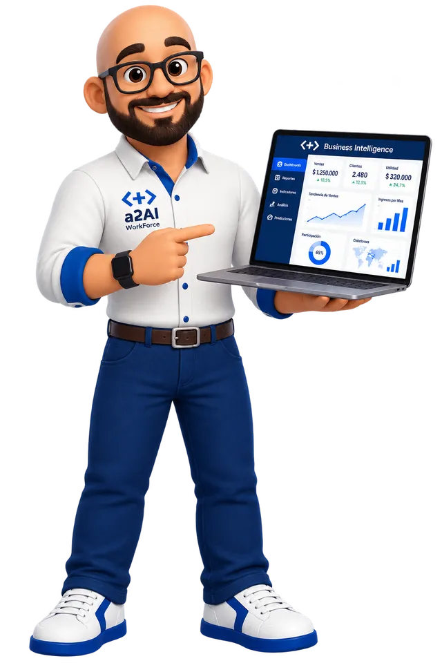 Jerónimo de Business Intelligence